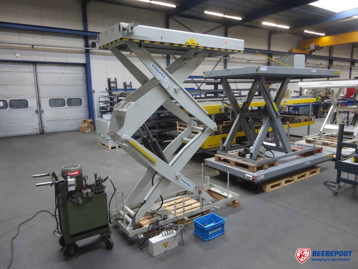 Heftafel, dubbelscharend